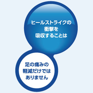 ヒールストライクの衝撃を吸収することは、足の痛みの軽減だけではありません