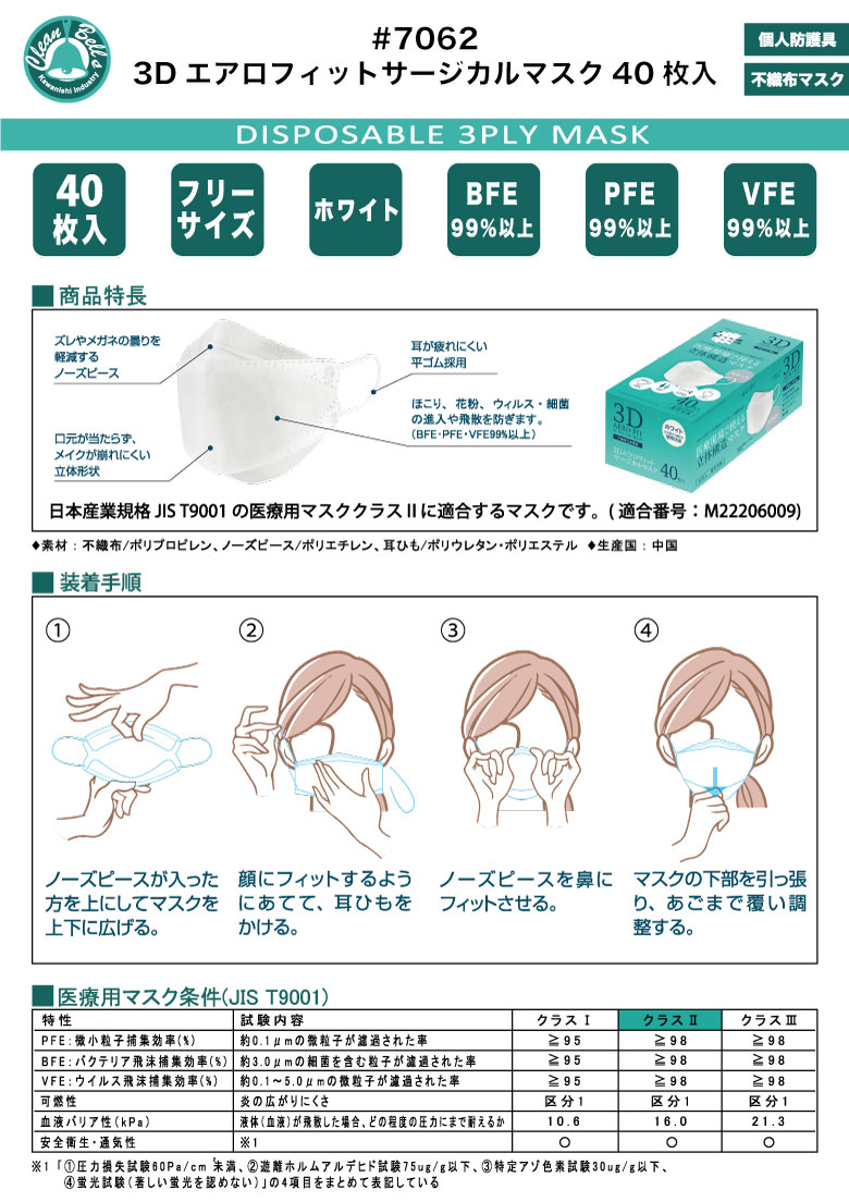 #7062 3D エアロフィットサージカルマスク｜川西工業株式会社