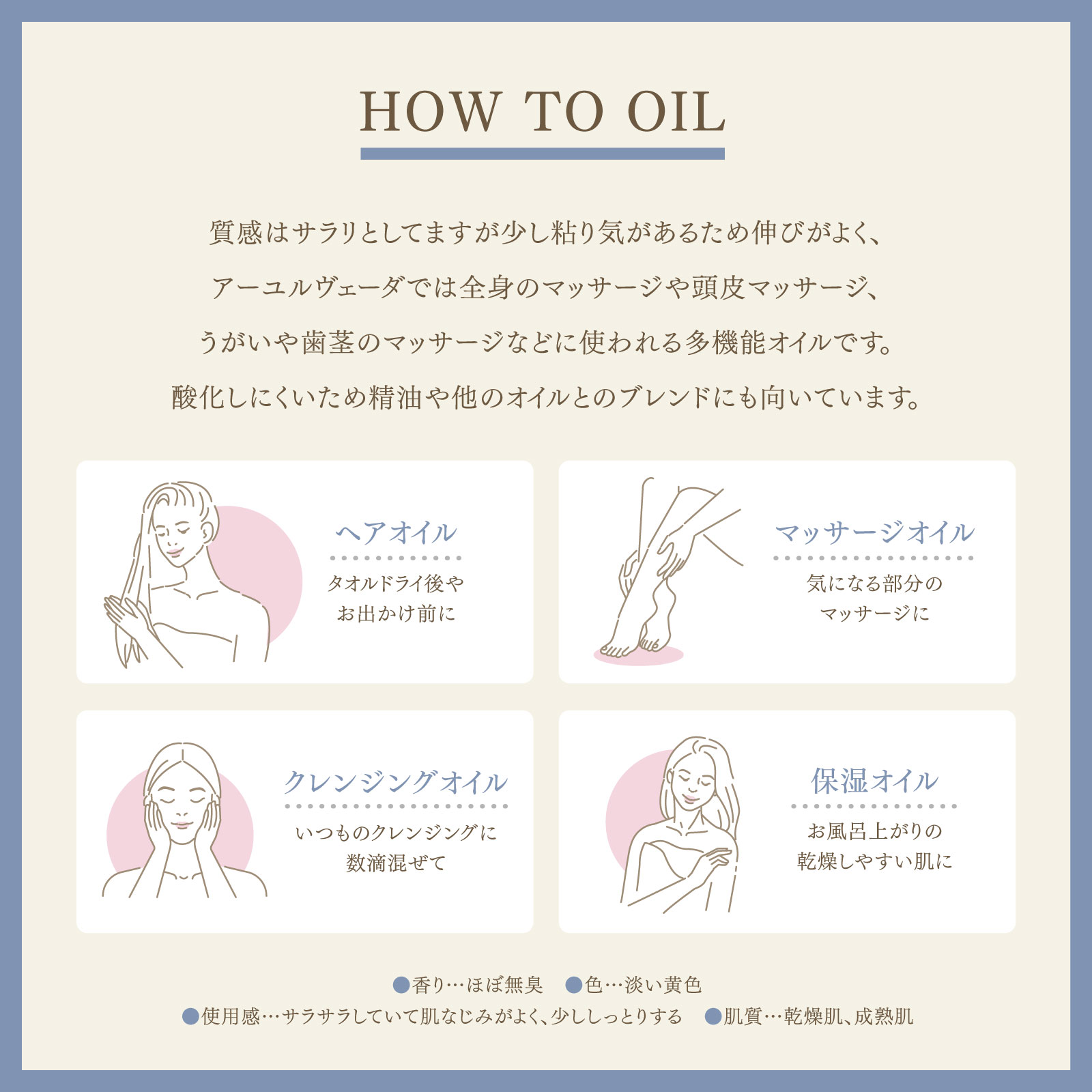 HOW TO OIL