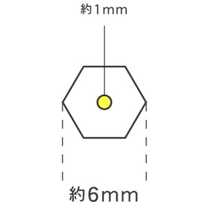 ڃV[ 1mm 32P 5V[gȏ