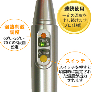 電子温灸器 バンシンプロ BS-20